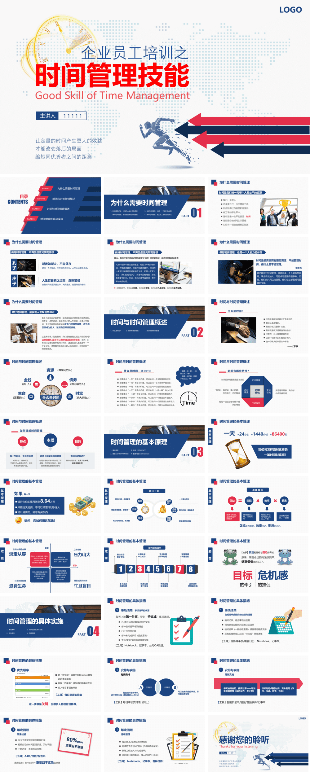 23PPT - 员工培训-19 员工培训之时间管理技能.pptx
